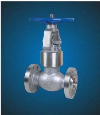 API Siab Sealing Globe Valve